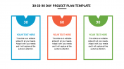 30 60 90 Day Project Plan Template Google Slides and PPT